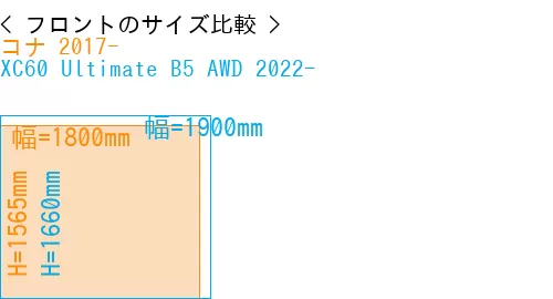 #コナ 2017- + XC60 Ultimate B5 AWD 2022-